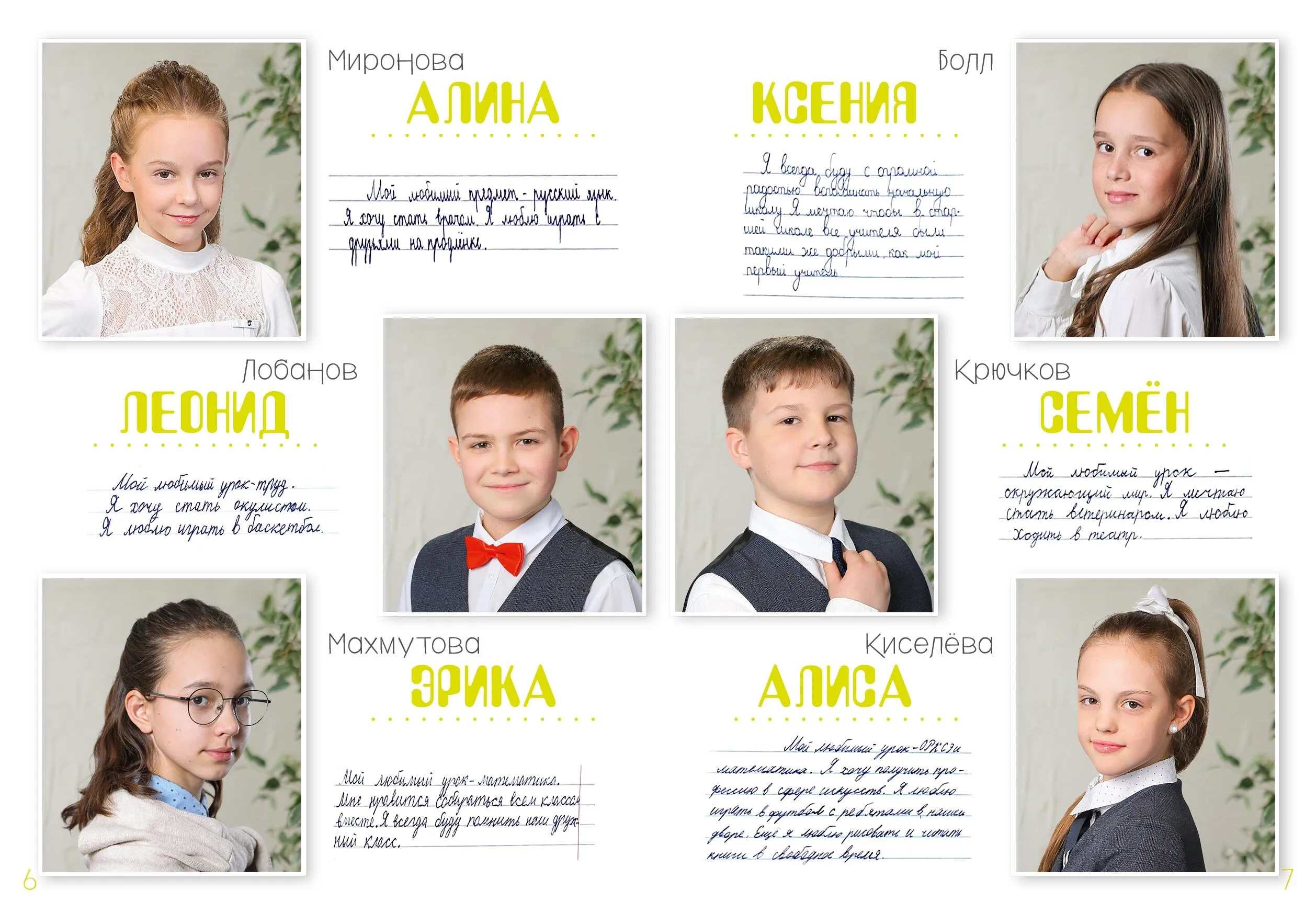 Формула успеха